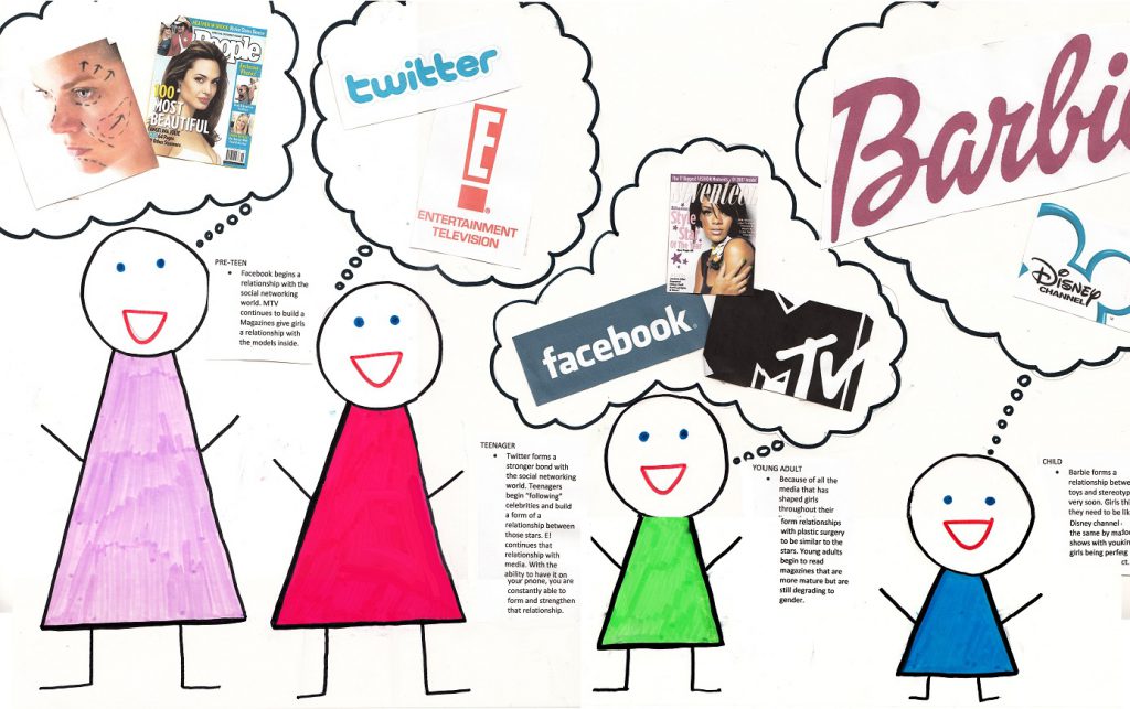Influence Of Mass Media On Shaping Peoples Ideas World Literature Blog education
